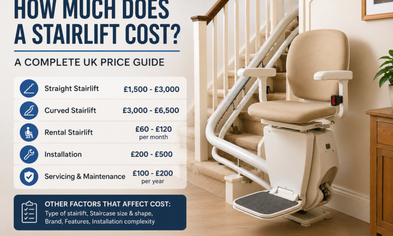 how much does a stairlift cost